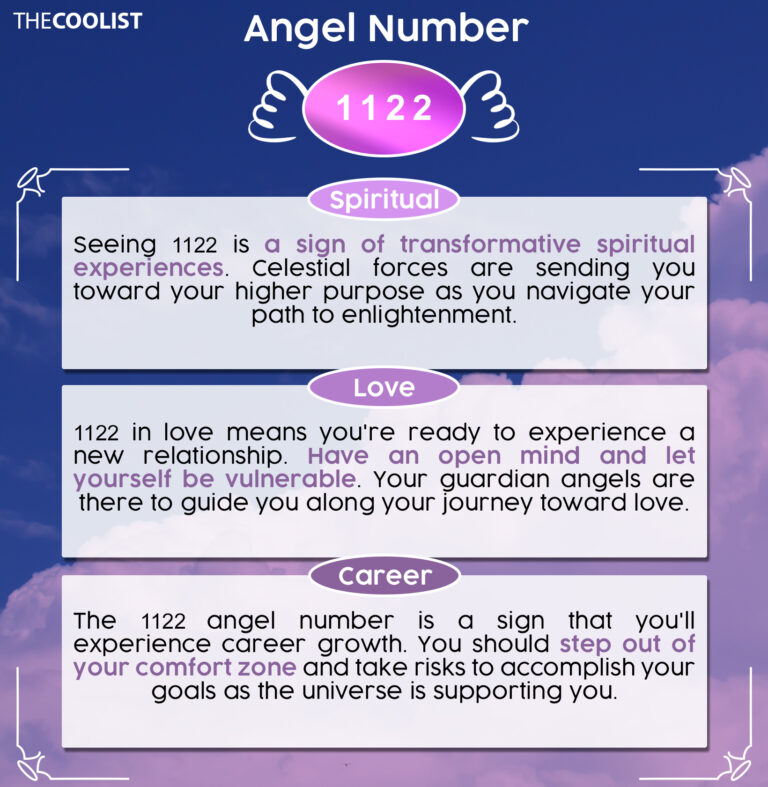 1122 Angel Number Love Soulmate