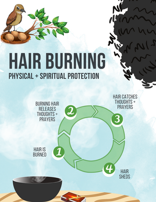 Burning Hair Ritual Superstition Spiritual Meaning