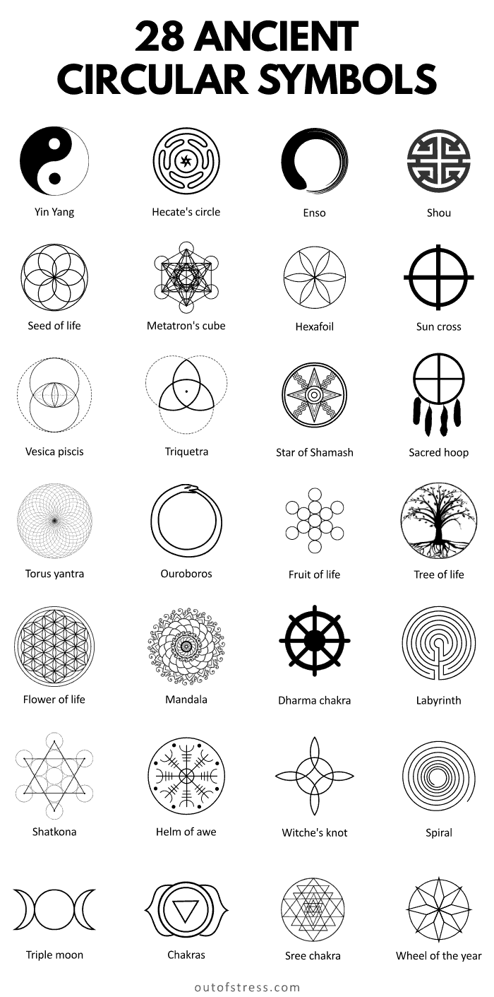 Circle Symbolism Spiritual Meanings