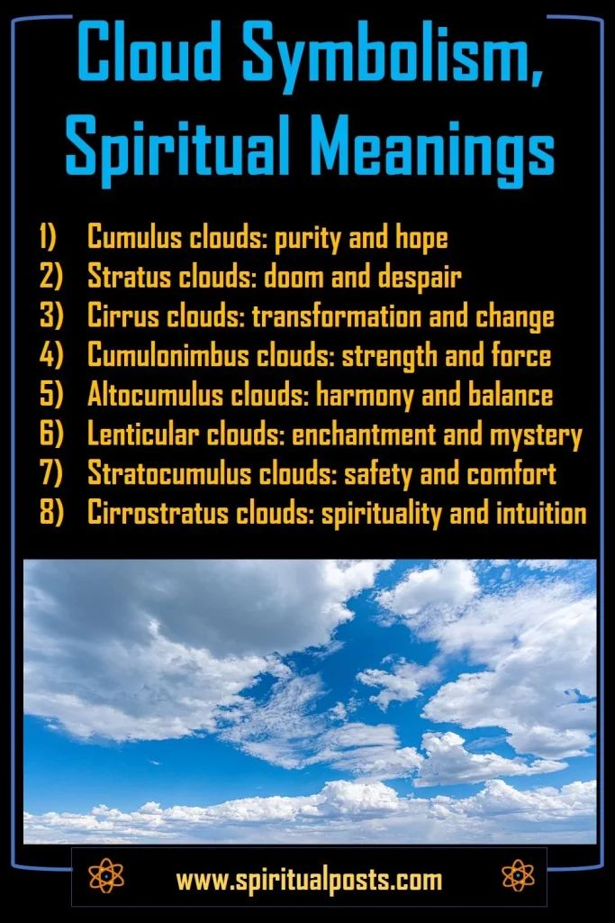 Cloud Symbolism Spiritual Meanings