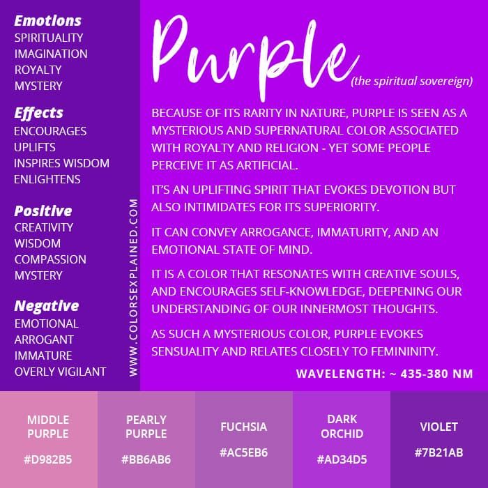Color Purple Spiritual Meaning Symbolism
