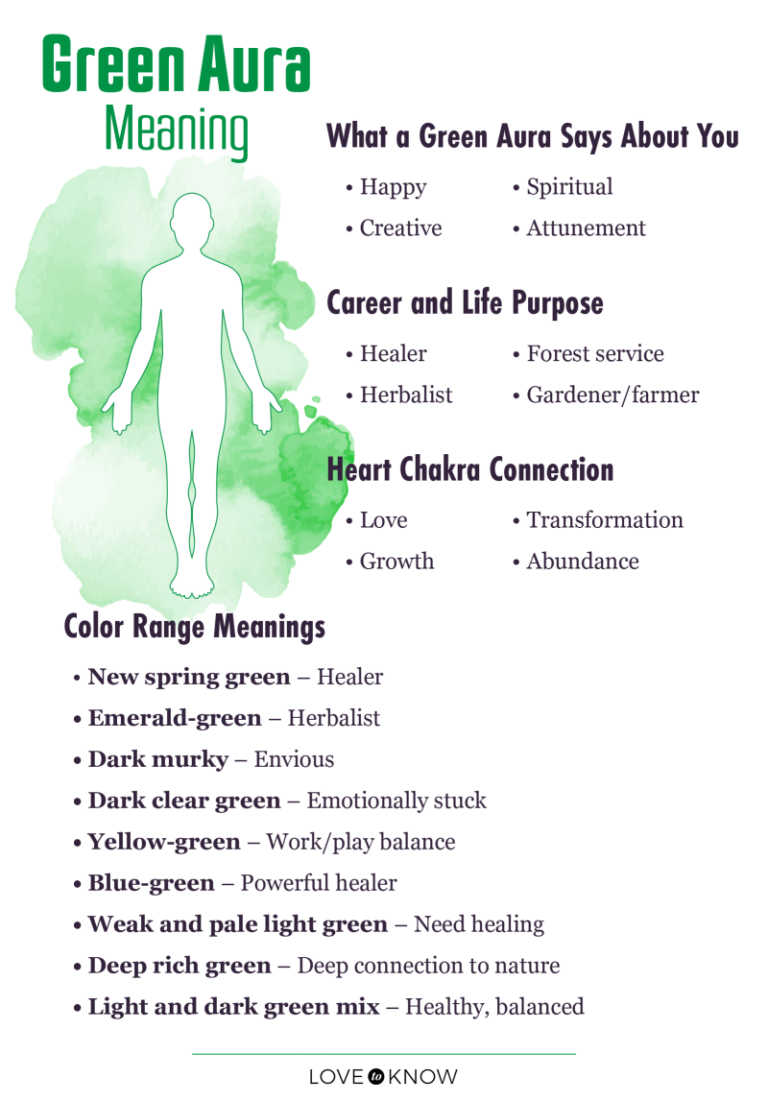 Green Aura Color Meaning