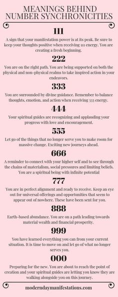 Seeing Double Numbers Spiritual Meanings