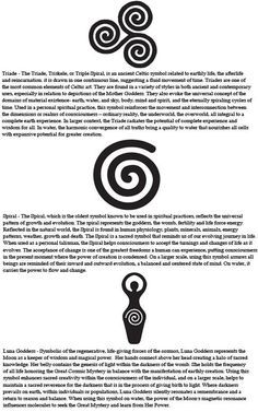 Spiral Spiritual Meaning Symbolism