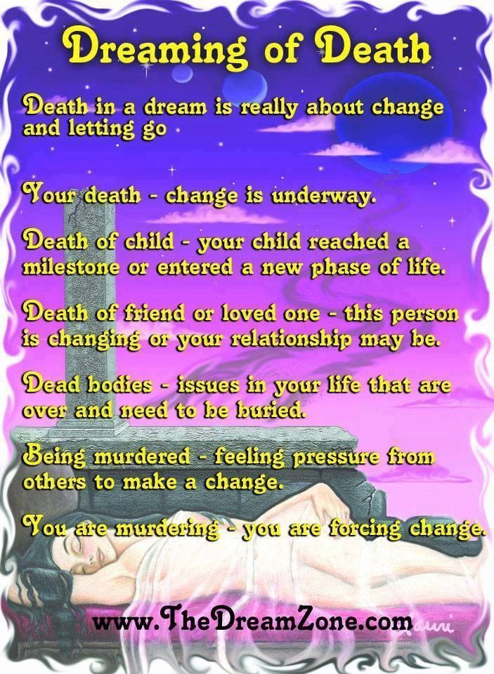 Spiritual Meaning of Death in a Dream
