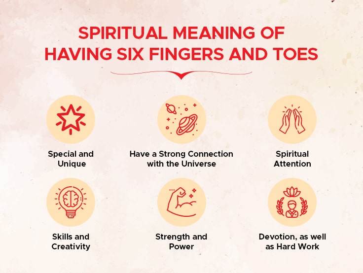 Spiritual Meaning of Having Six Fingers Toes