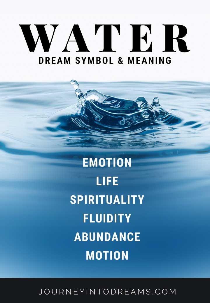 Water Symbolism Spiritual Meanings