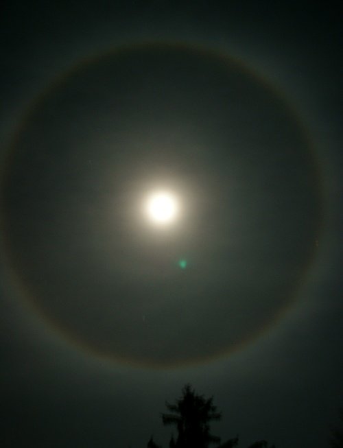 What Does a Ring around the Moon Mean Spiritually