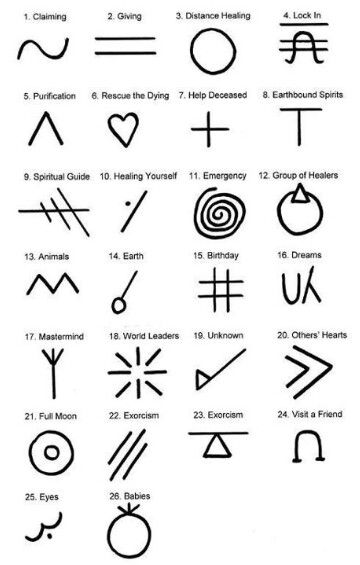 3 Lines Symbol Spiritual Meaning