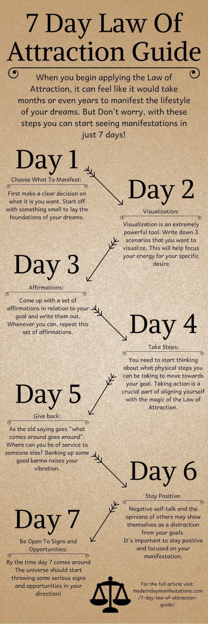 7 Day Manifestation Challenge