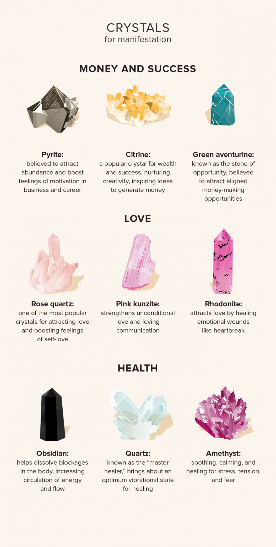 Best Crystals for Manifestation