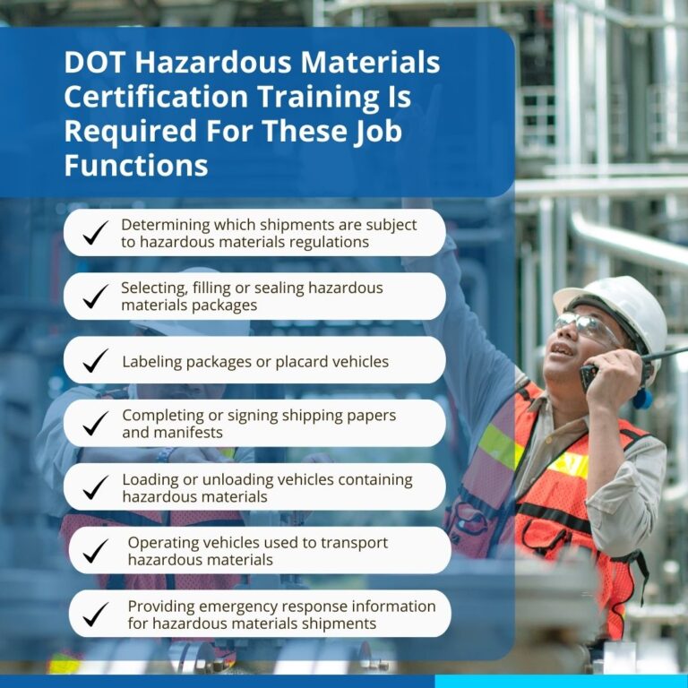 Dot Training for Signing Manifests