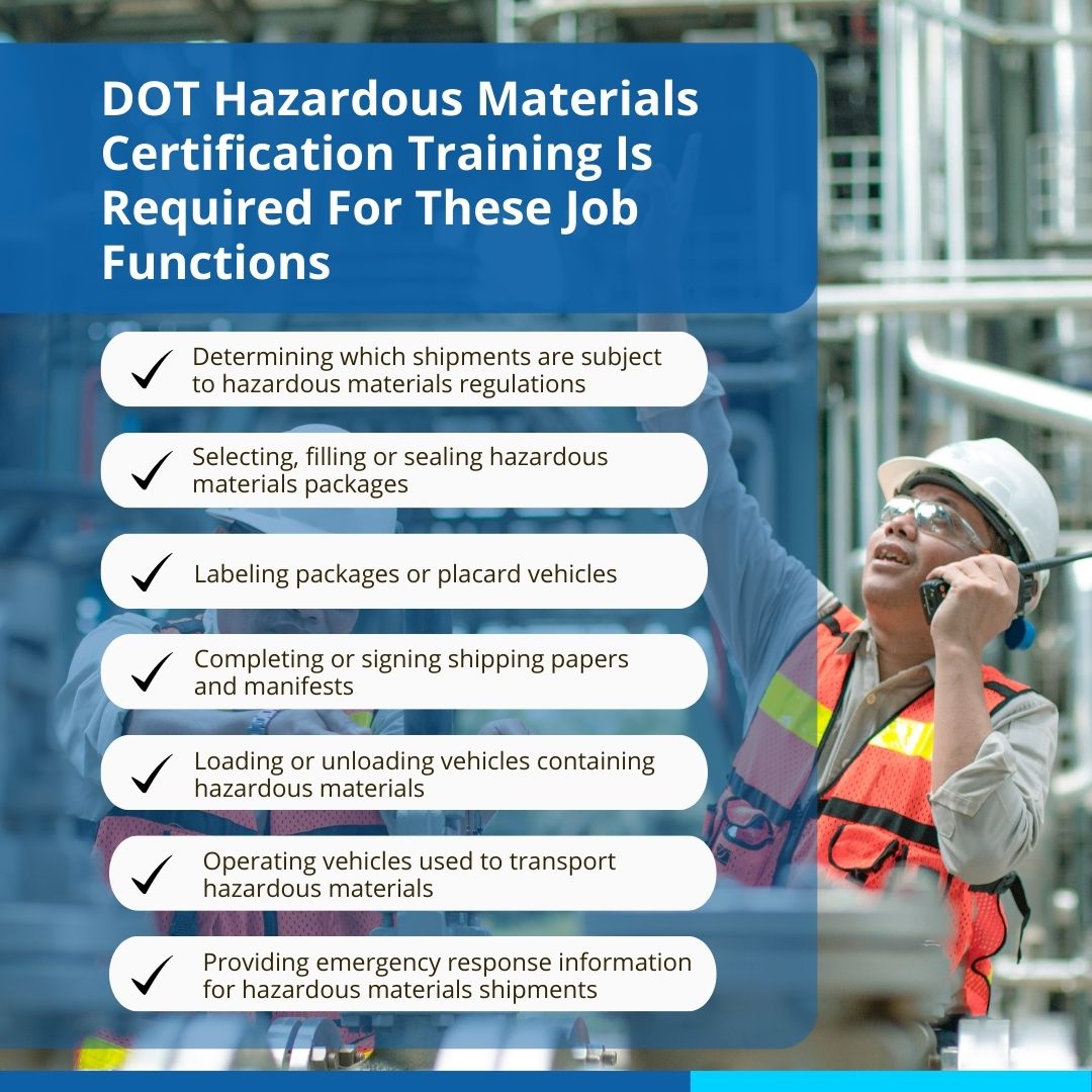 Dot Training for Signing Manifests