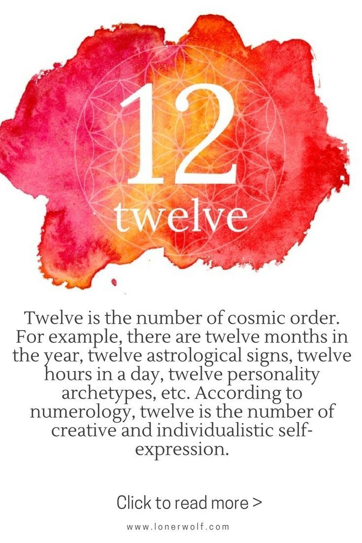 Meaning of Number 12 in Numerology