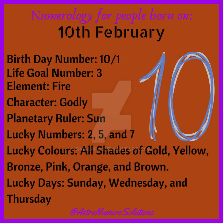 Numerology Born on the 10Th