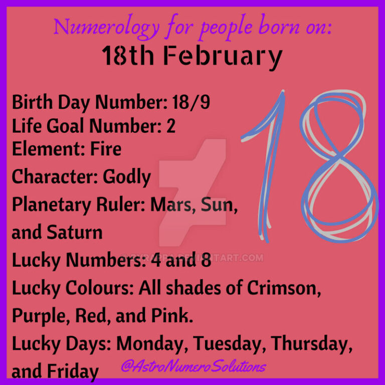 Numerology Born on the 18Th