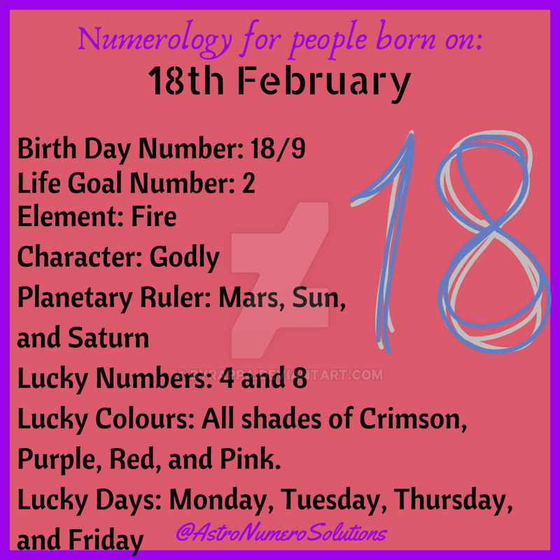 Numerology Born on the 18Th