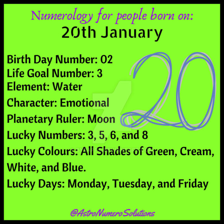 Numerology Born on the 20Th