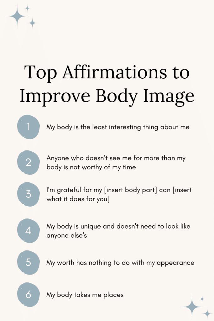 Positive Affirmations for Body Image