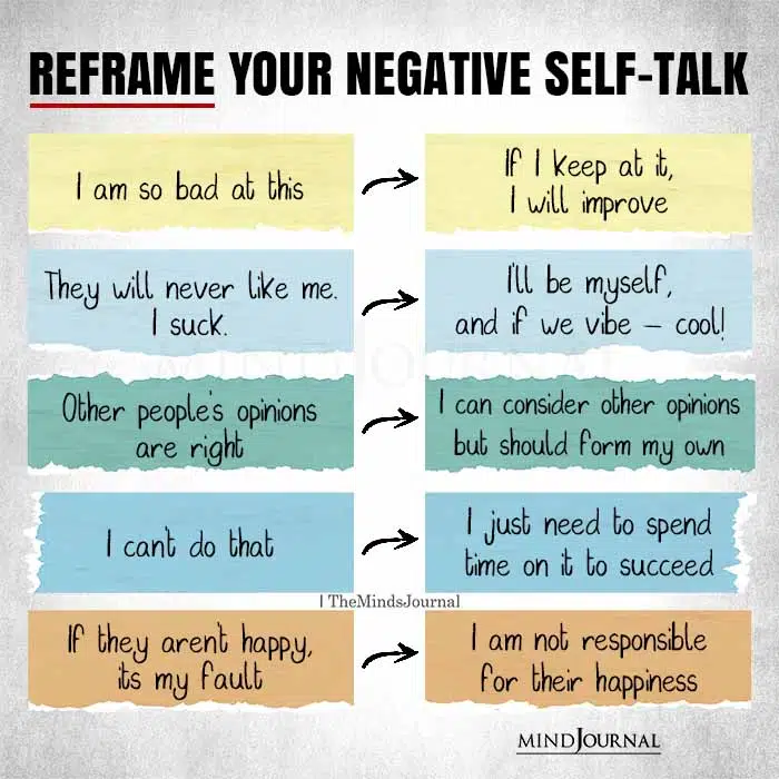 Reframing in the Form of Positive Affirmations