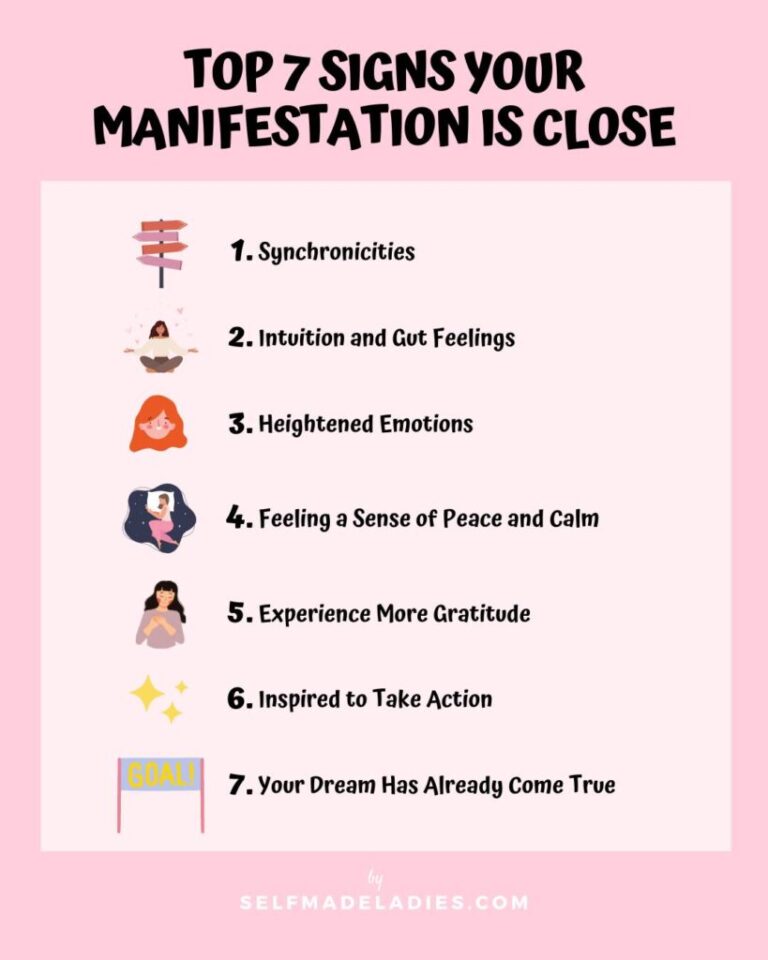 How to Know Manifestation is Coming?