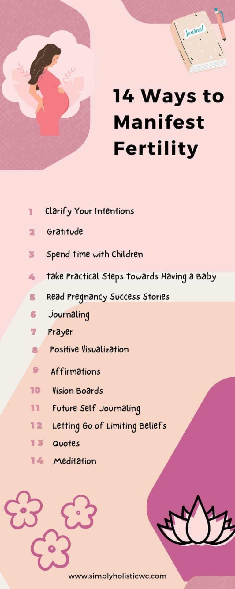 How to Manifest a Pregnancy? Unveil the Secret Steps
